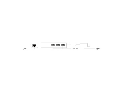 Переходник Rombica Type-C Hub Lan - рис 6.