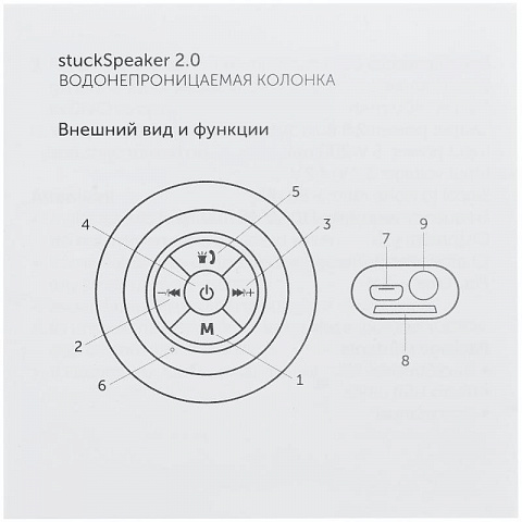 Водонепроницаемая bluetooth колонка LiveMusic - рис 7.